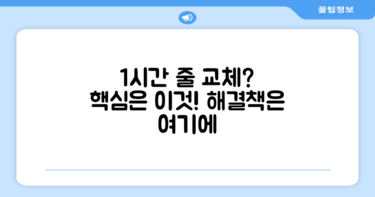 줄 교체, 1시간이면 충분할까요?