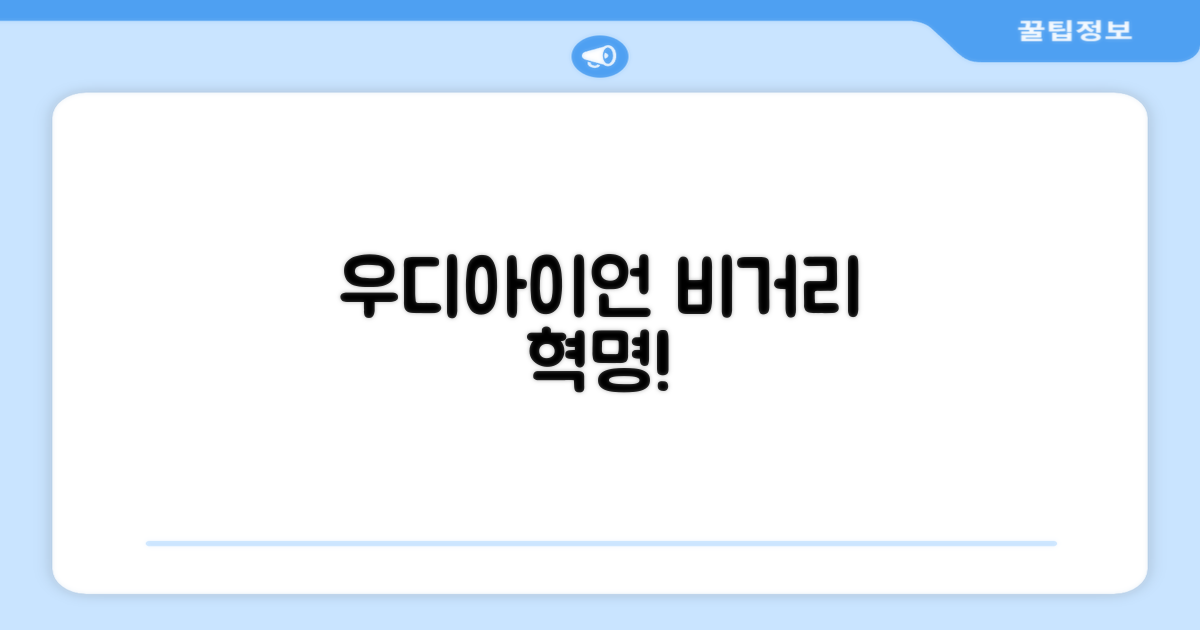 신형 우디아이언, 비거리 혁명