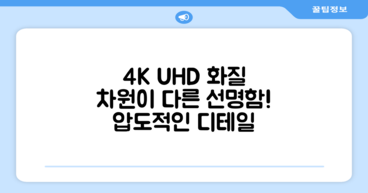 4K UHD 화질, 무엇이 다를까?