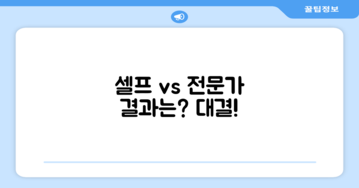 셀프 마킹, 전문가 비교