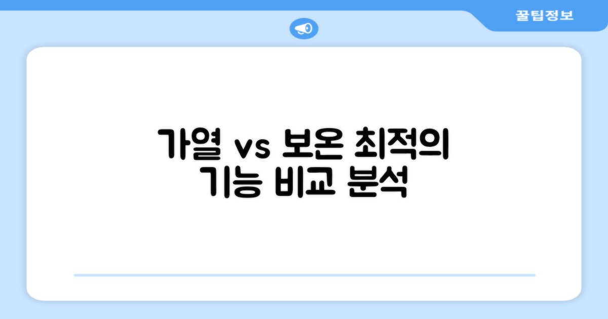 가열 속도 vs 보온: 최적 기능 찾기