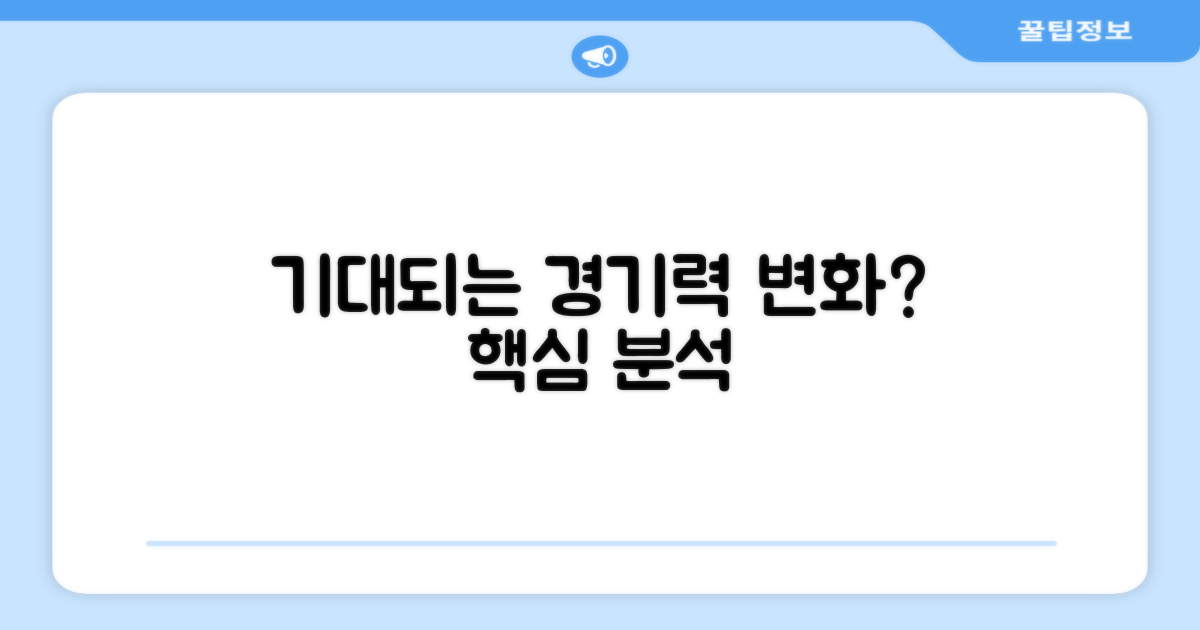 어떤 경기력 향상을 기대할까?