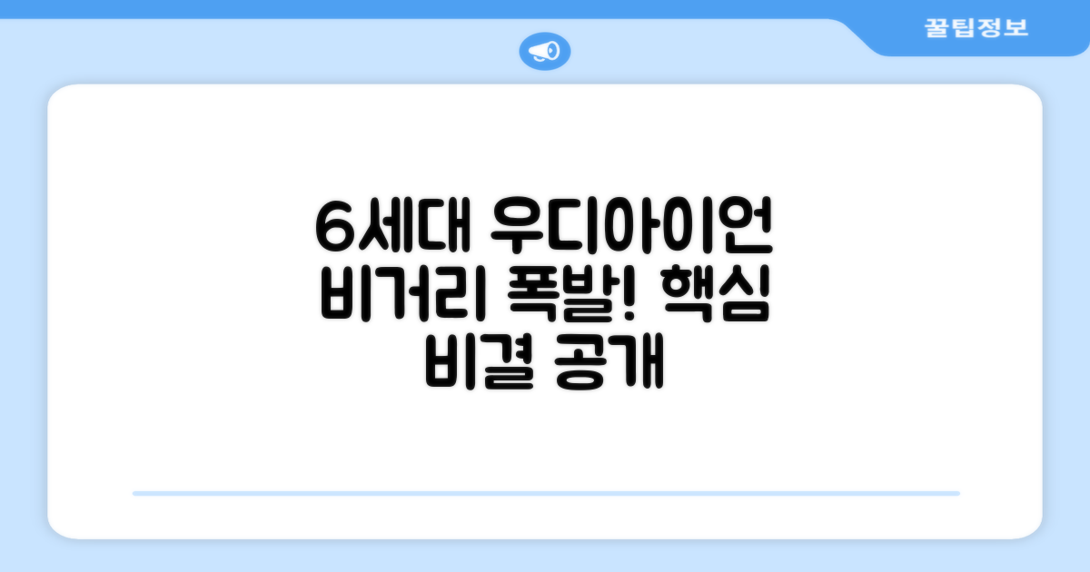 최신 6세대 우디아이언, 비거리 향상 비결