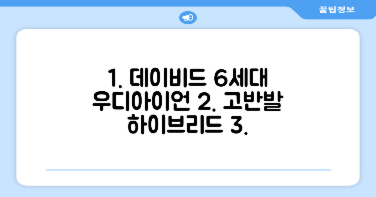데이비드 신형 6세대 우디아이언 고반발 하이브리드 유틸리티 우드 + 자석티 2번 3번 4번 5번, SR, 23도 추천 리뷰