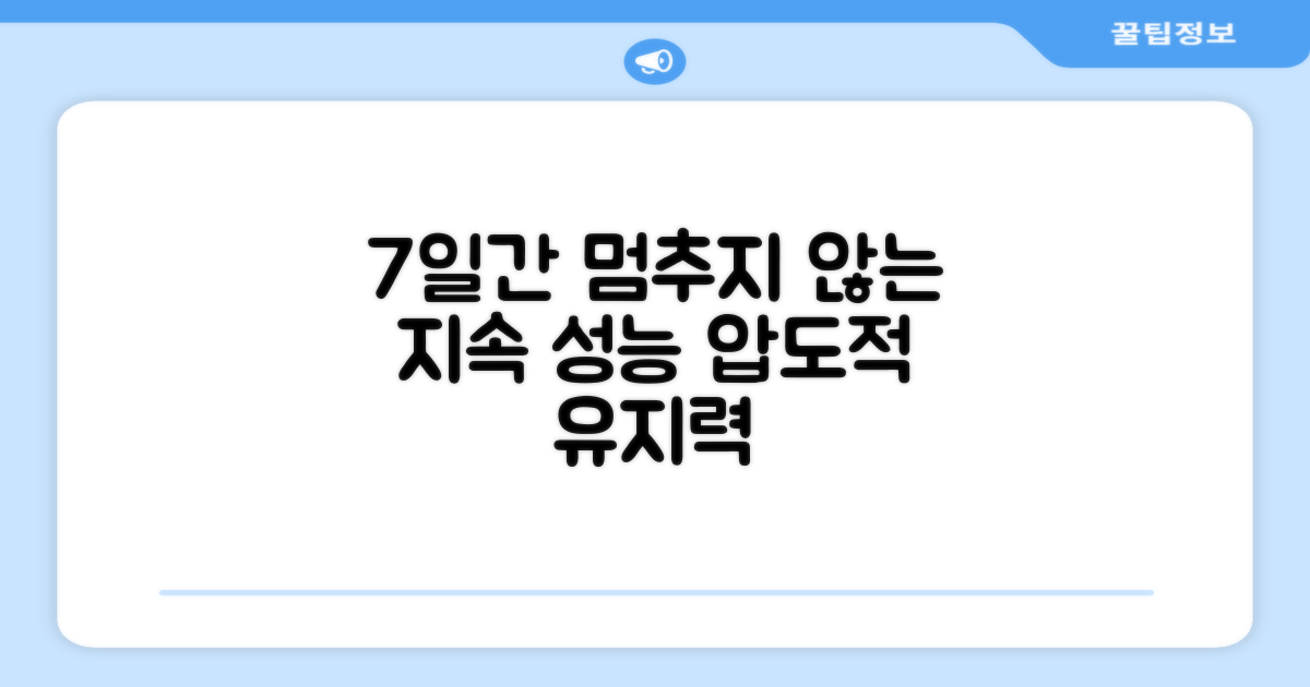 7일간 꾸준한 성능 유지