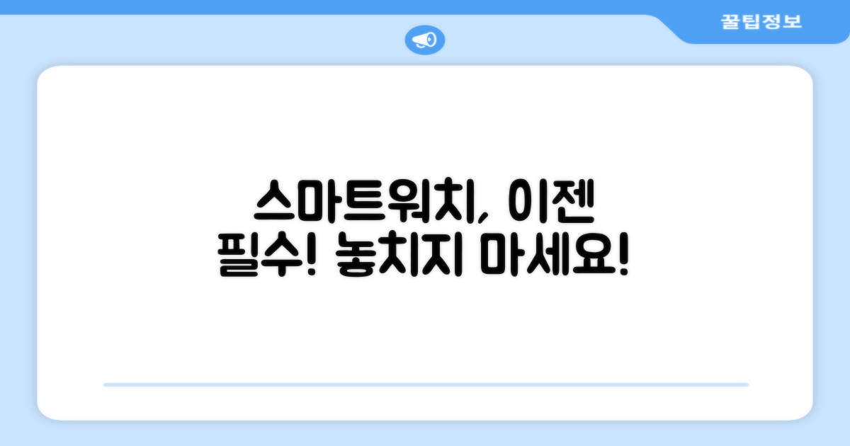 스마트워치, 이제 필수템