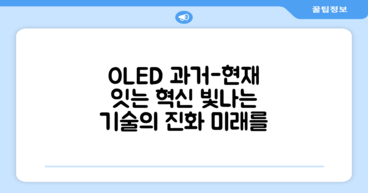 OLED, 과거와 현재를 잇다