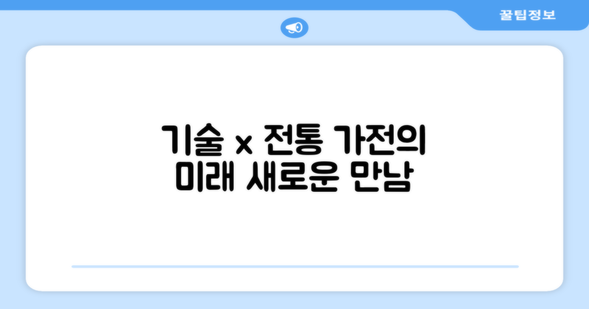 최신 기술, 전통 가전