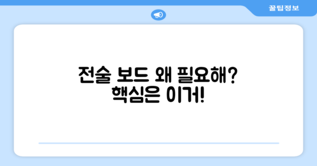 왜 이 전술 보드가 필요할까?