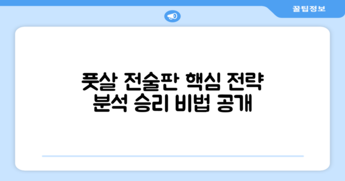 풋살 전술판, 무엇을 담고 있나?
