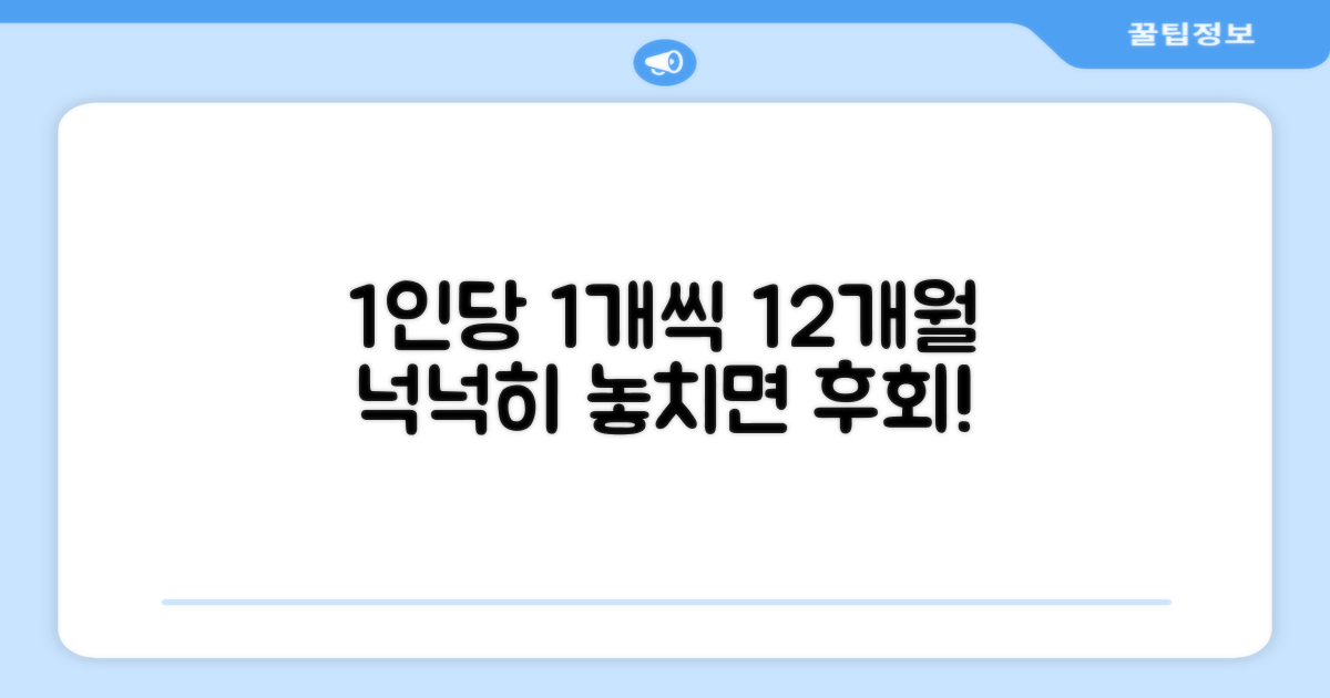1인당 1개씩 12개월 사용